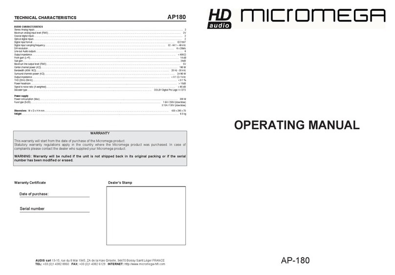 Micromega AP-180 operating manual