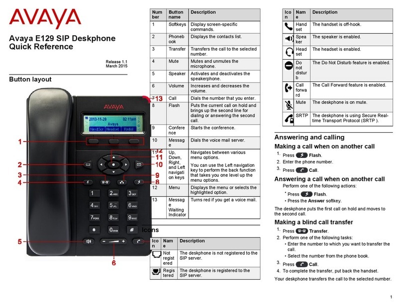 Avaya E129 User manual