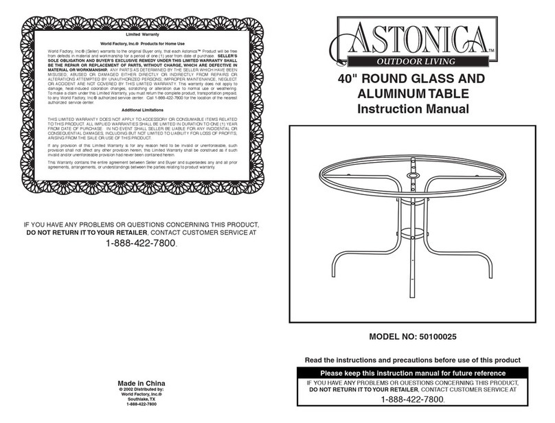 Astonica 50100025 User manual Astonica 50100025 User manual