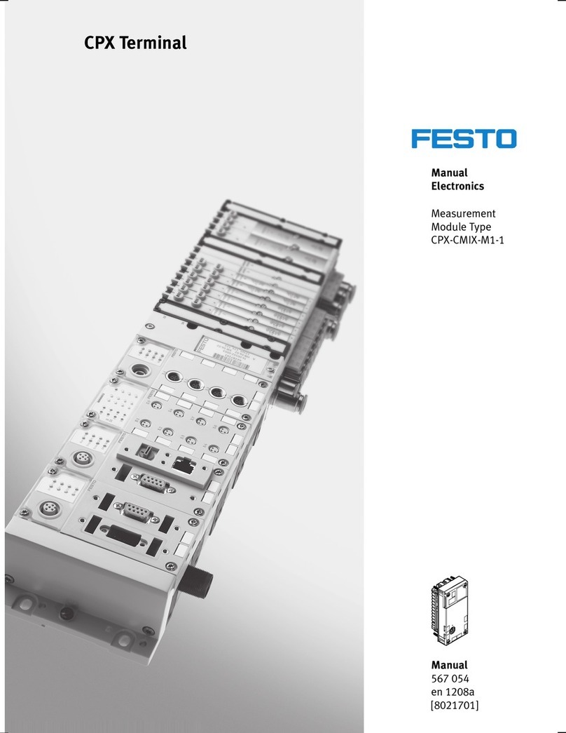 Festo CPX-CMIX-M1-1 User manual
