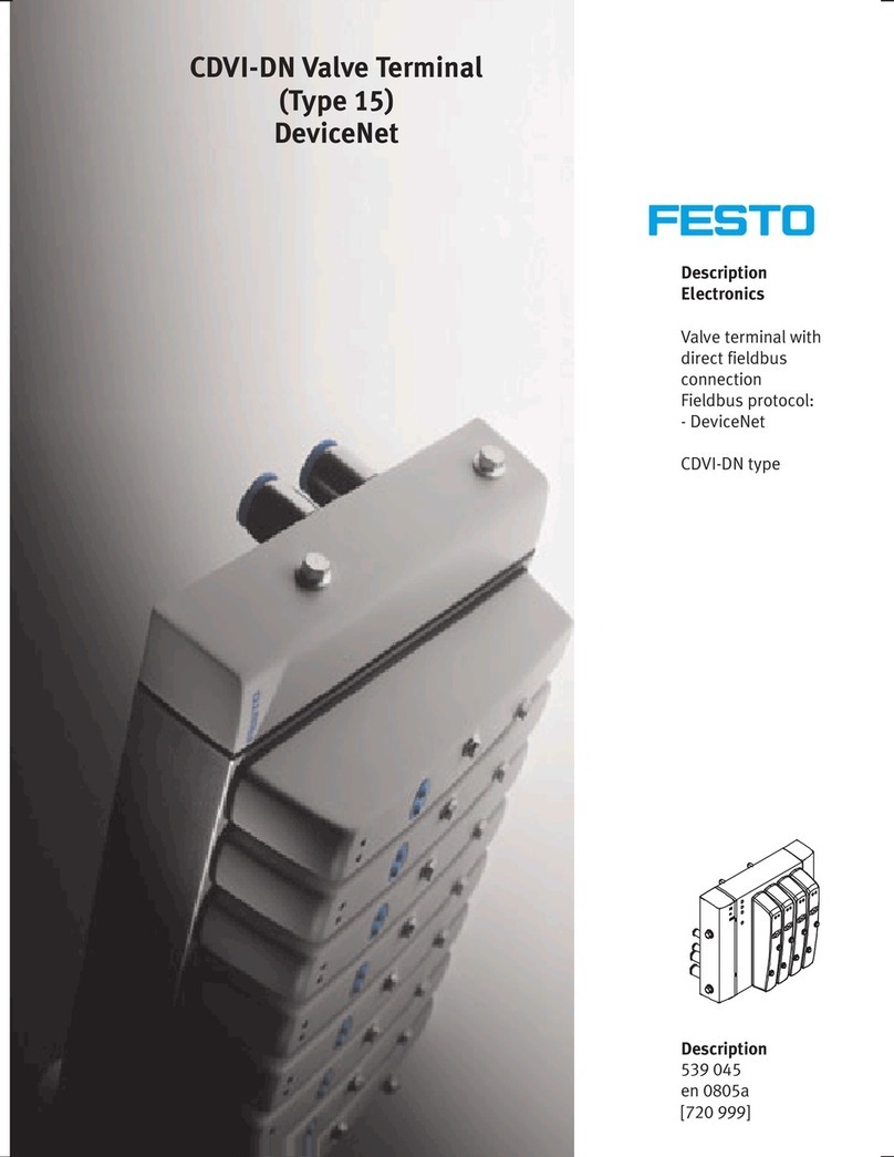 Festo CDVI-DN User manual