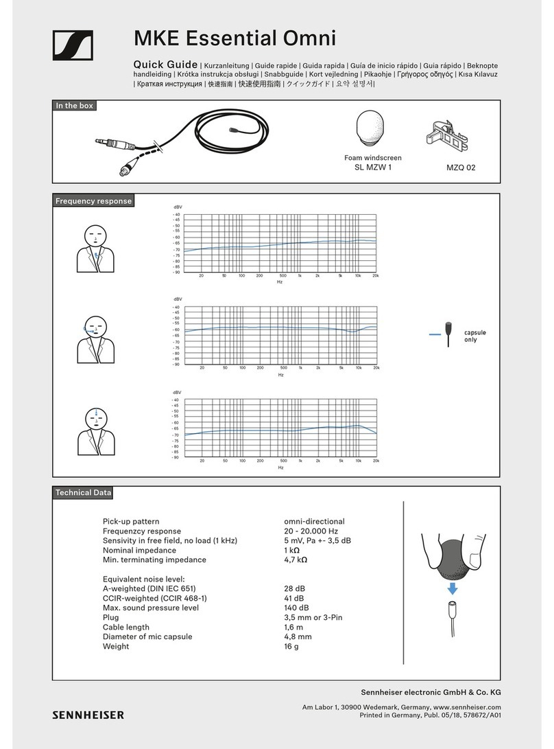 Sennheiser MKE Essential Omni quick guide