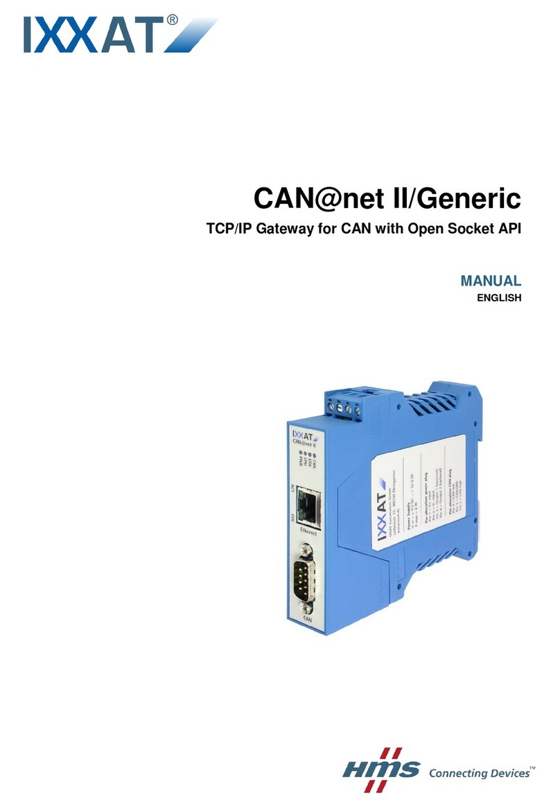 IXXAT CAN@net II/Generic User manual IXXAT CAN@net II/Generic User manual