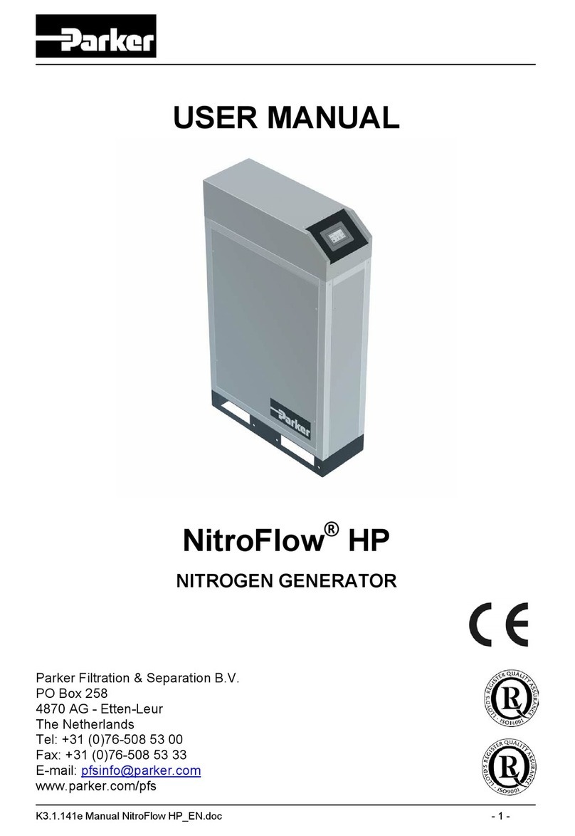 Parker NitroFlow HP User manual