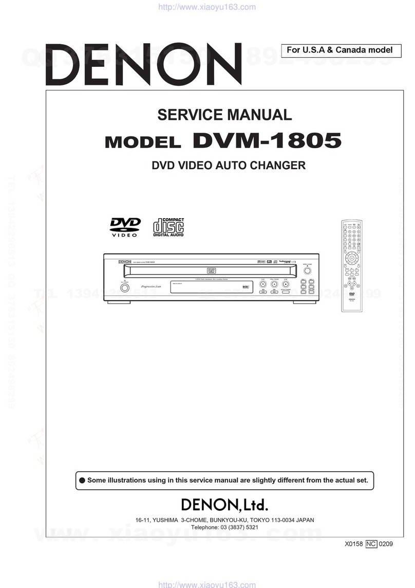 Denon DVM-1805 - DVD Changer User manual