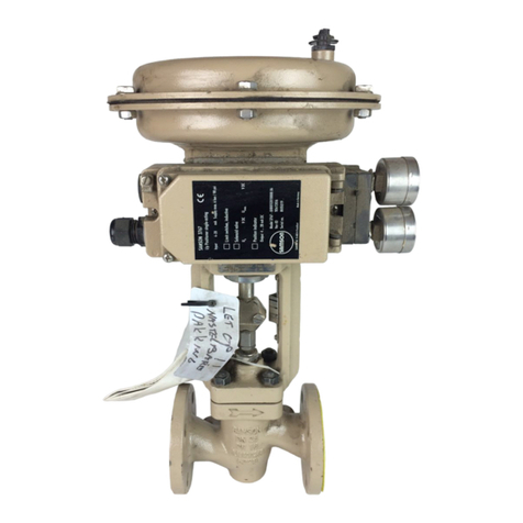 Samson 3277 User manual