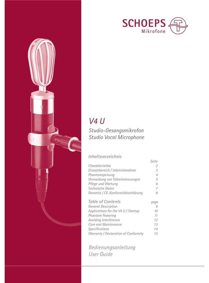 Schoeps V4 U user guide