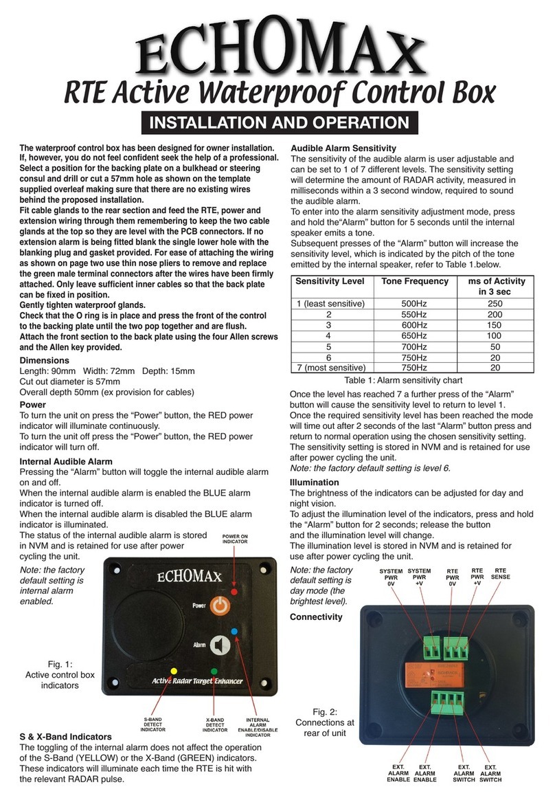 ECHOMAX RTE Owner's manual