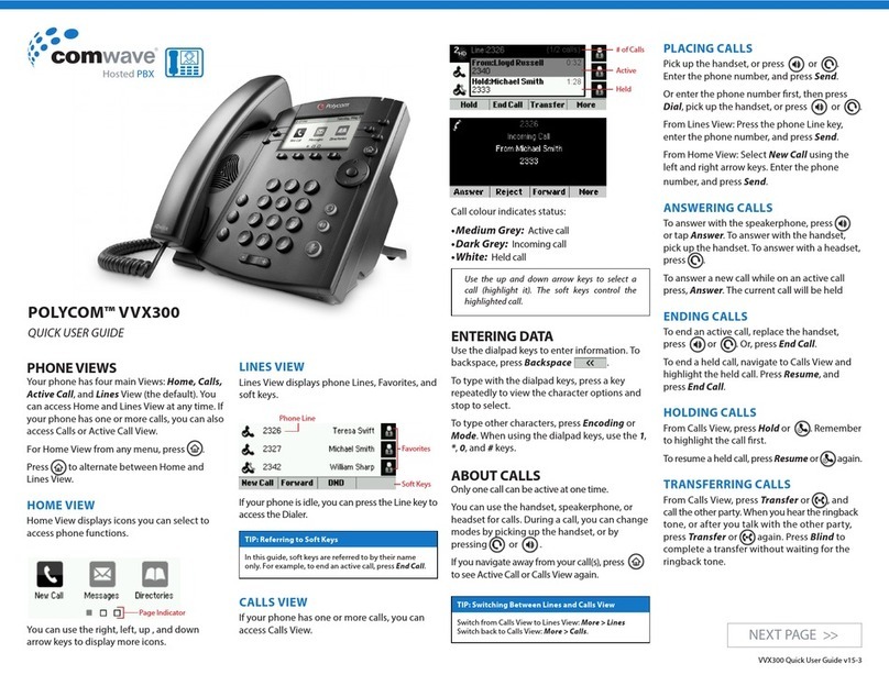 Polycom VVX 300 Instruction manual
