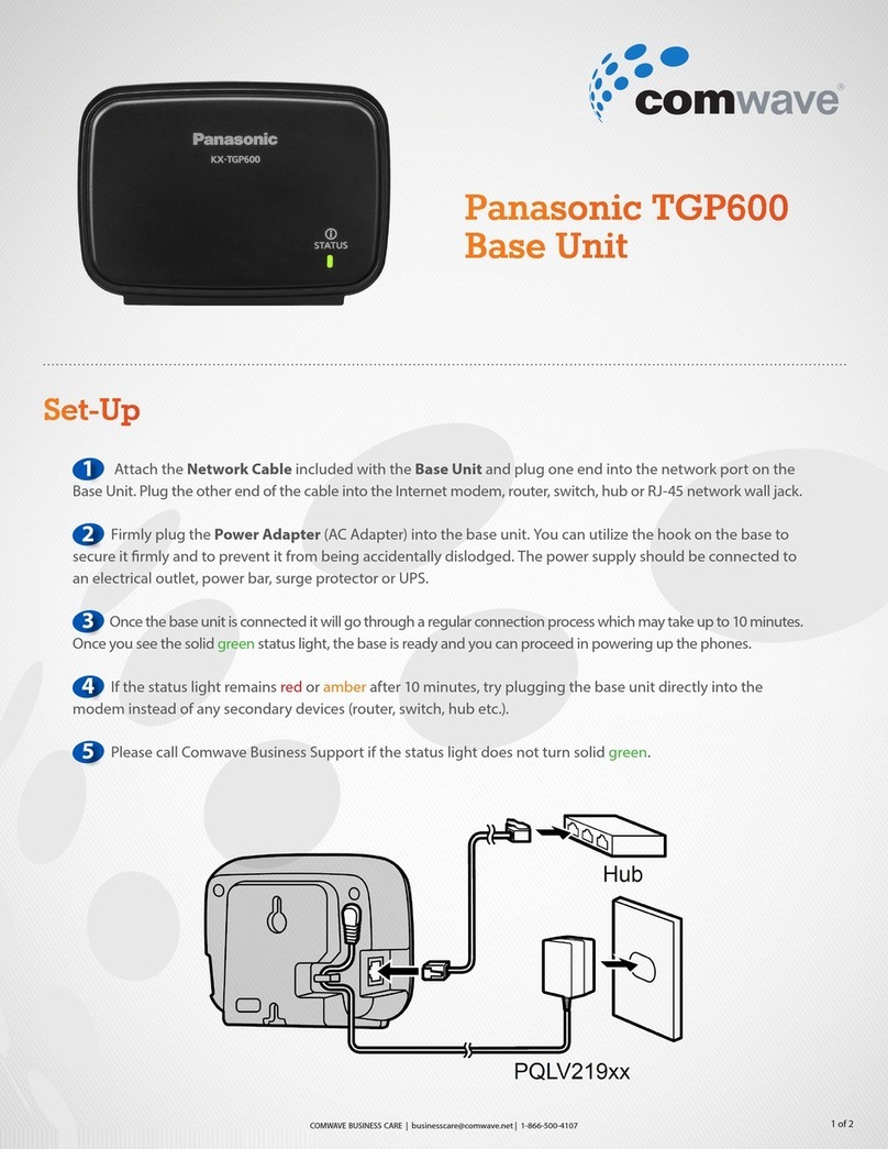 Panasonic KX-TGP600 User manual