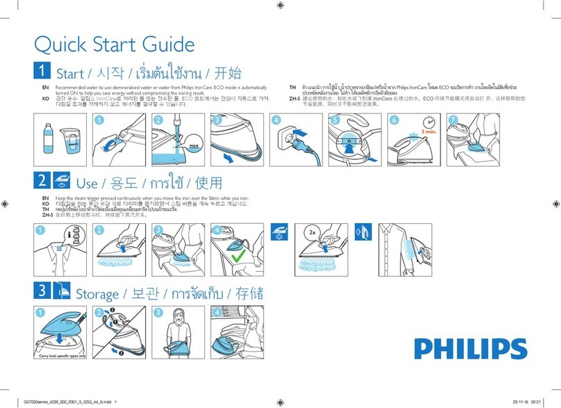 Philips GC7035/20 quick start guide