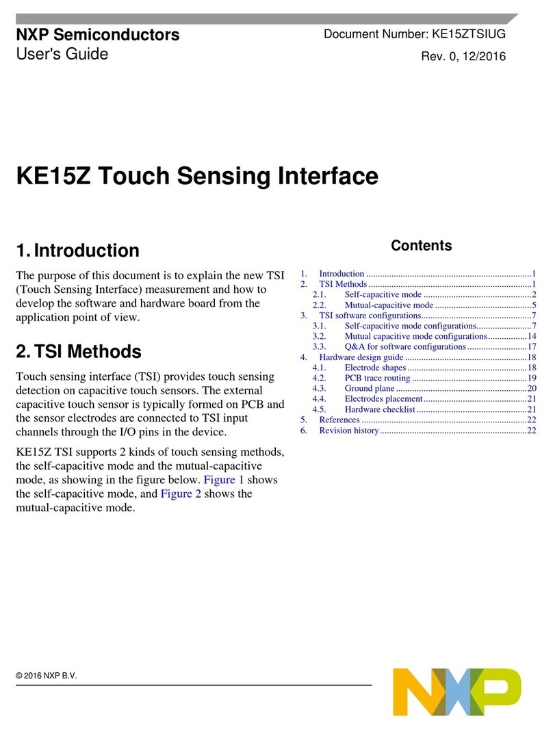 NXP Semiconductors KE15Z User manual