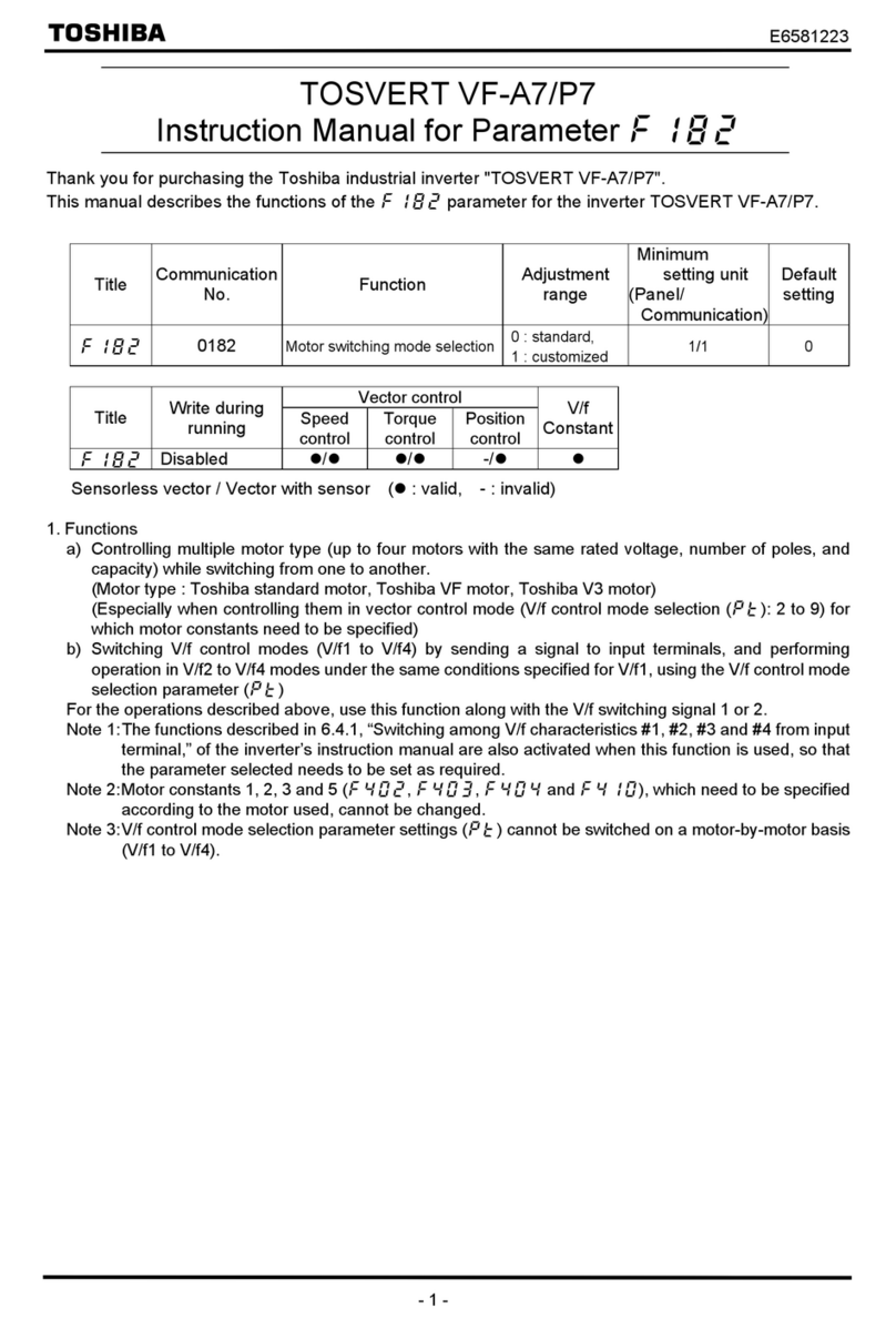 Toshiba TOSVERT VF-A7 User manual