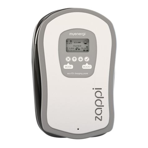 zappi ZAPPI-32A1P1T05 Operation & installation manual