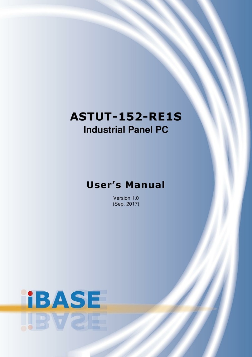 IBASE Technology ASTUT-152-RE1S User manual
