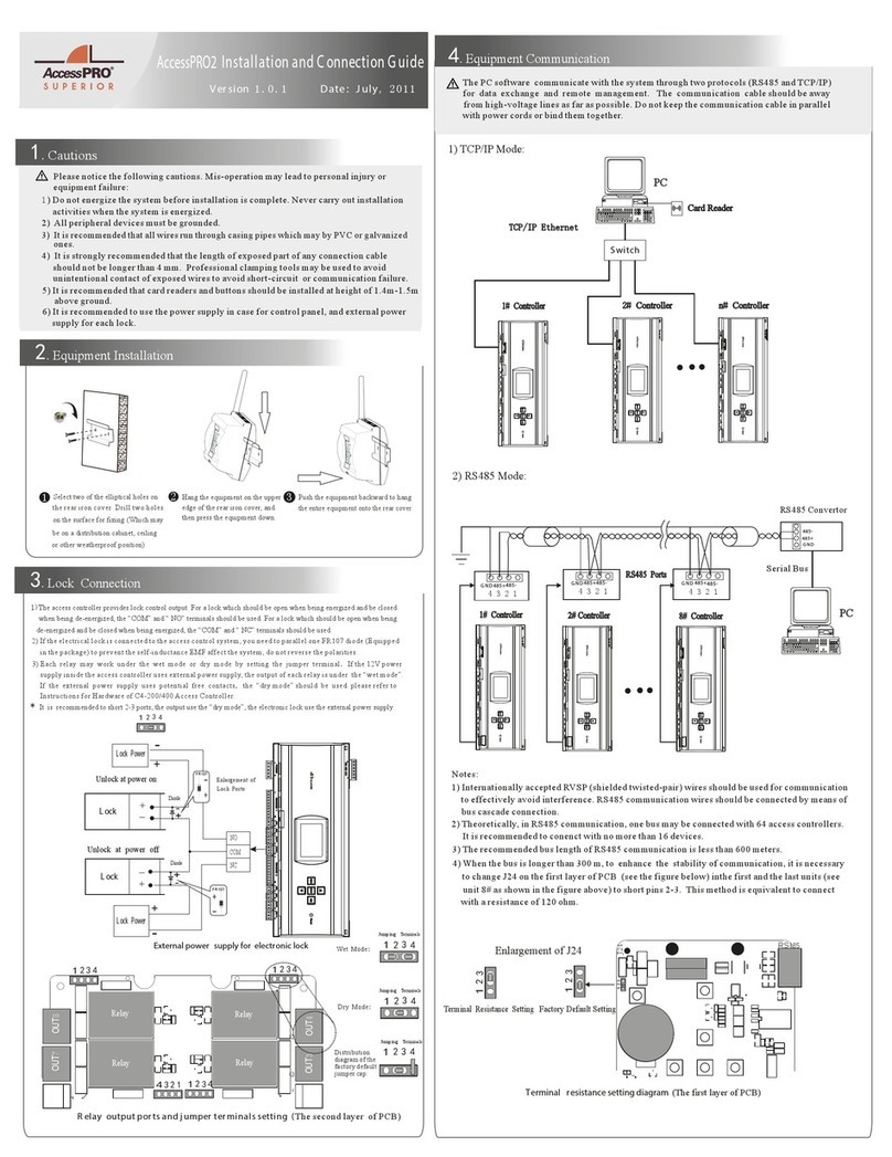 AccessPRO AccessPRO2 Guide