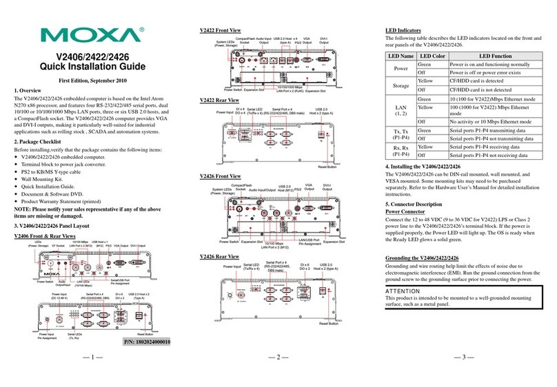 Moxa Technologies V2406 Quick installation guide
