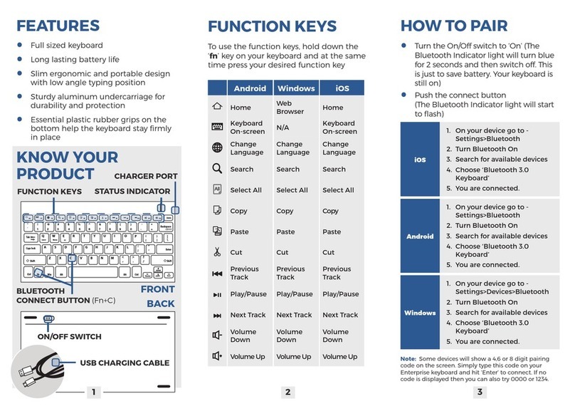 Cooper Enterprise instruction manual