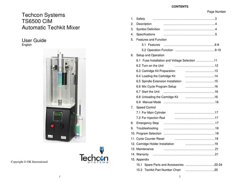 TECHCON SYSTEMS TS6500 User manual