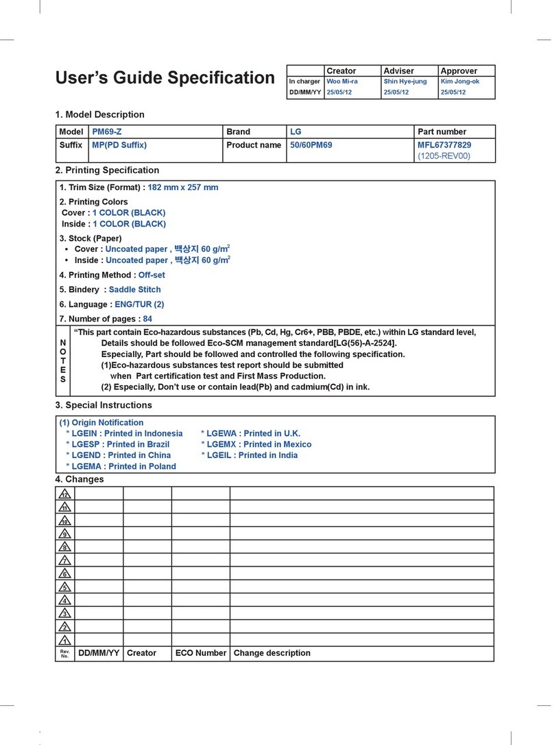 LG PM69 series User manual