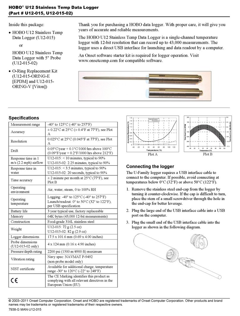 Hobo U12 user manual