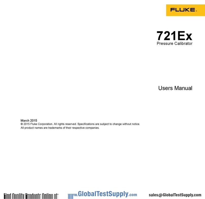 Fluke 721Ex user manual