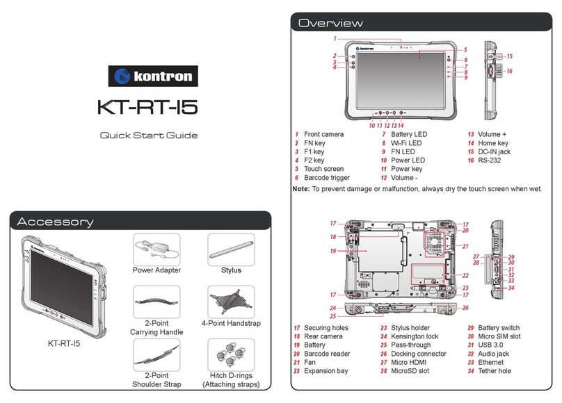 Kontron KT-RT-I5 User manual