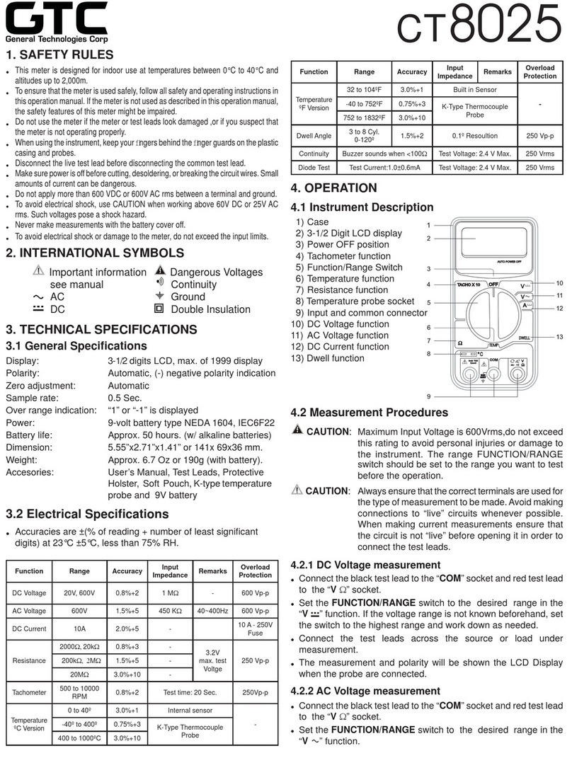 GTC CT8025 instructions