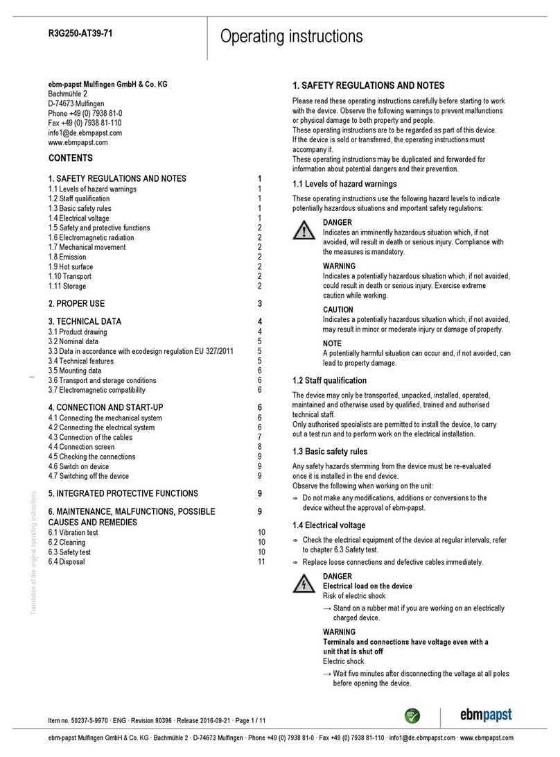 Ebmpapst R3G250-AT39-71 User manual