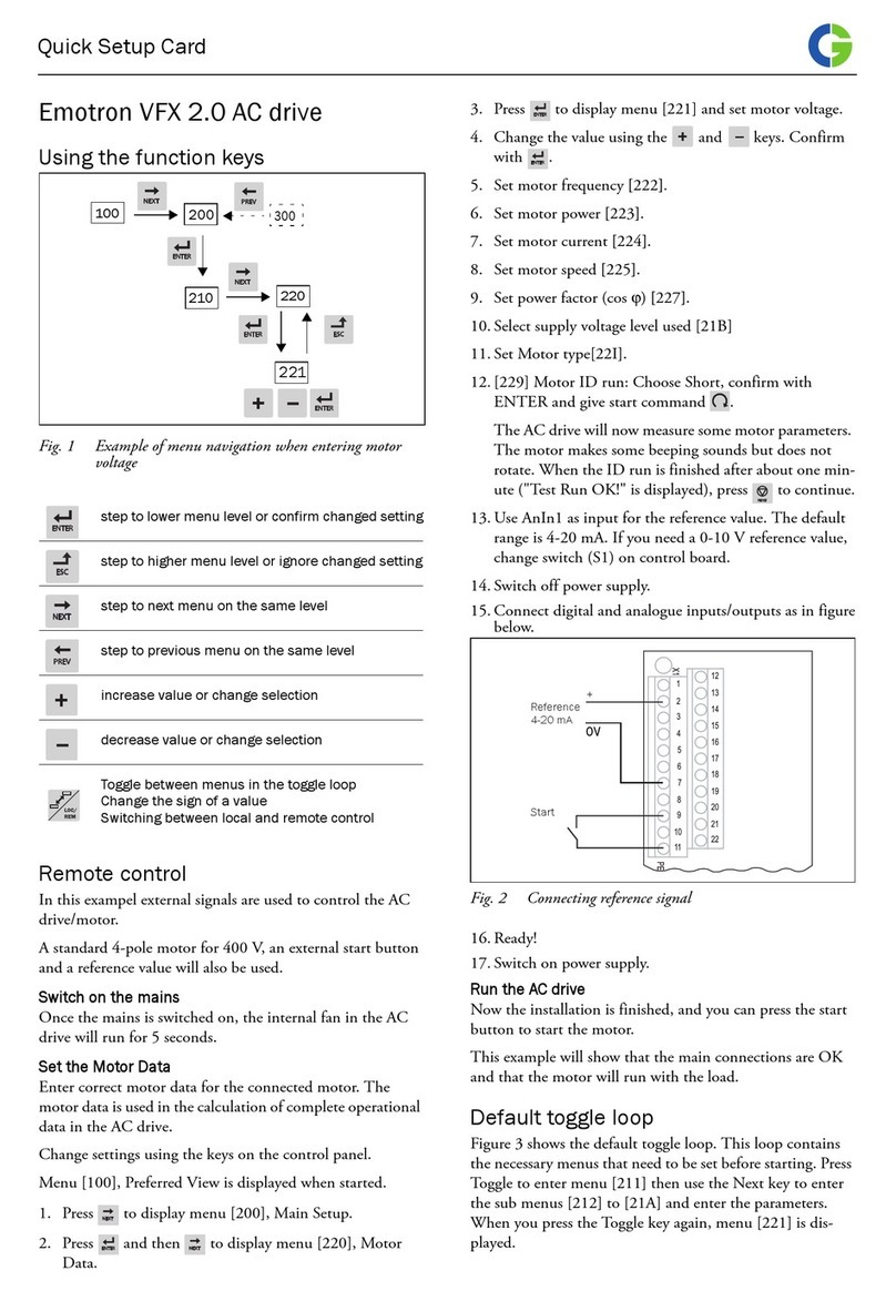 Emotron VFX 2.0 Specification sheet
