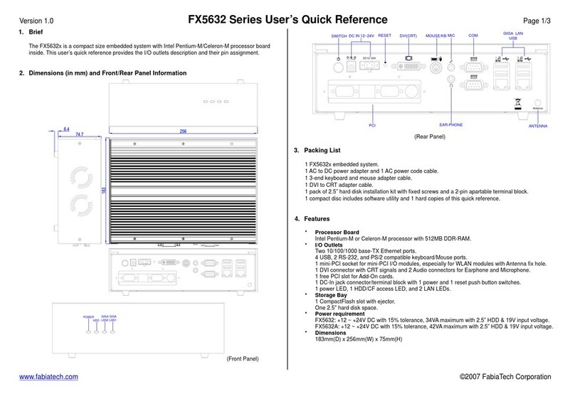 FabiaTech FX5632 Series User manual