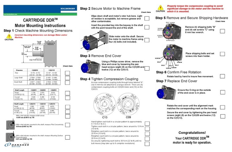 Kollmorgen CARTRIDGE DDR Mounting instructions