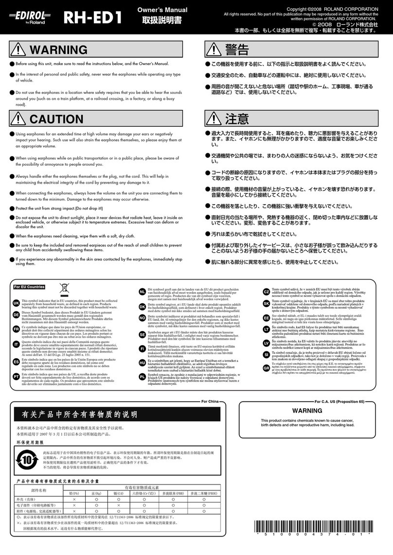 Edirol RH-ED1 owner's manual