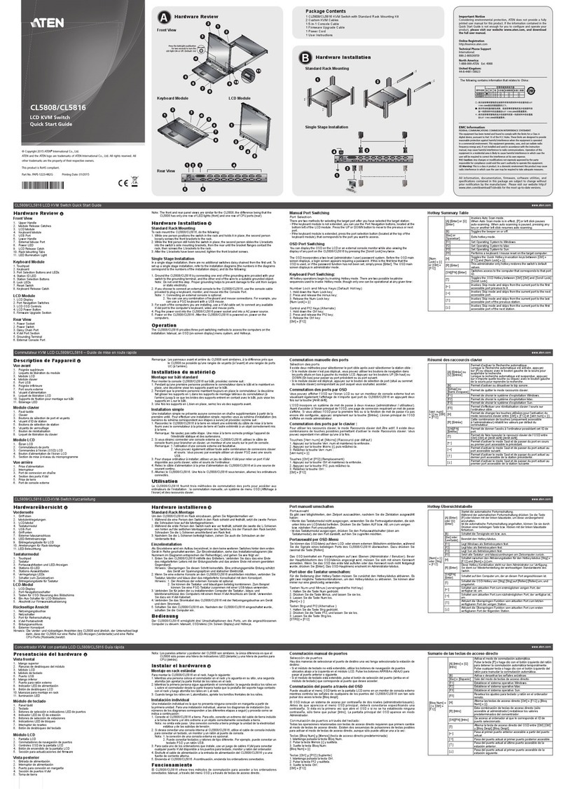 ATEN CL5808 User manual