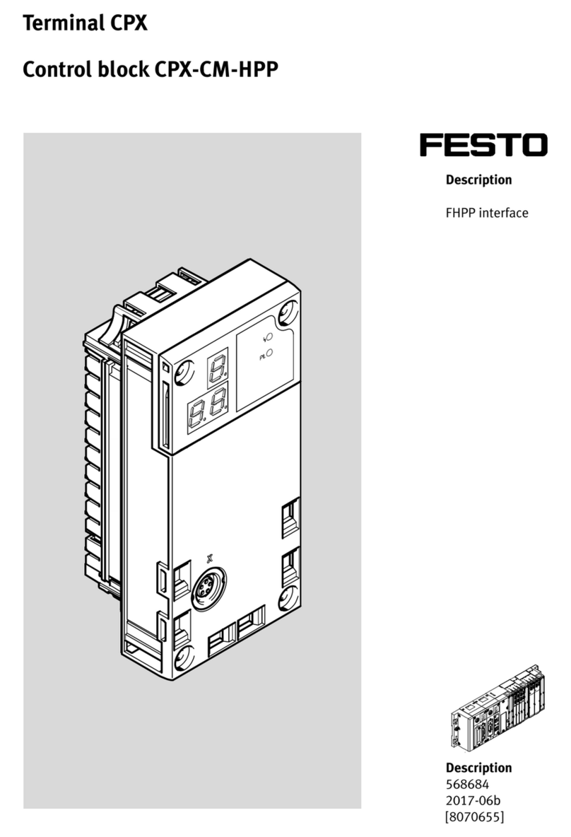 Festo CPX-CM-HPP Operating and installation instructions