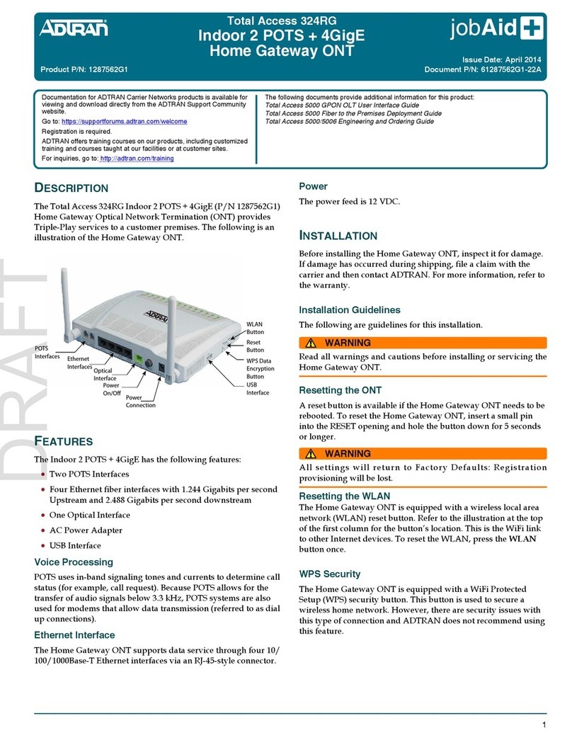 ADTRAN 324RG User manual