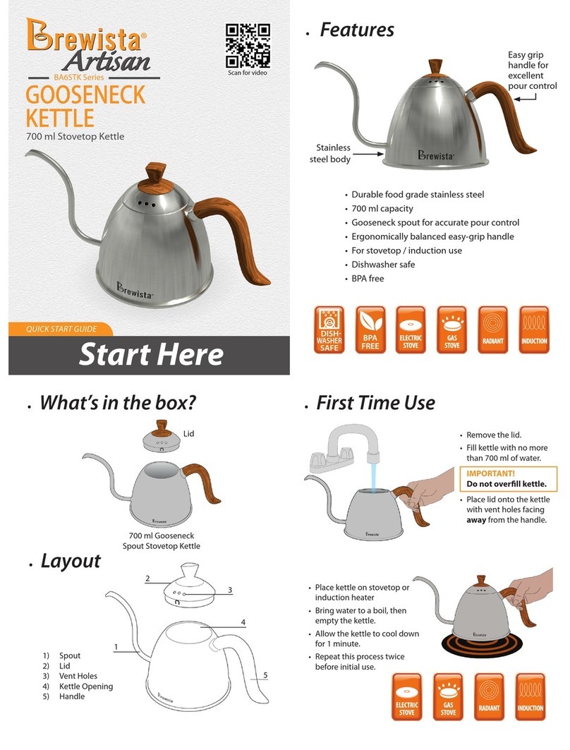 BREWISTA Artisan BA6STK Series quick start guide