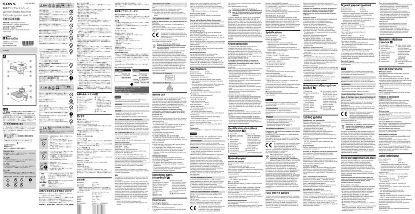 Sony FA-WRR1 User manual