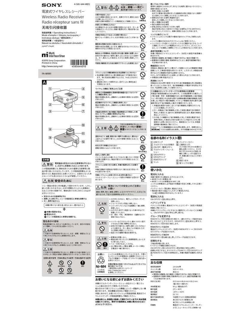 Sony FA-WRR1 operating instructions