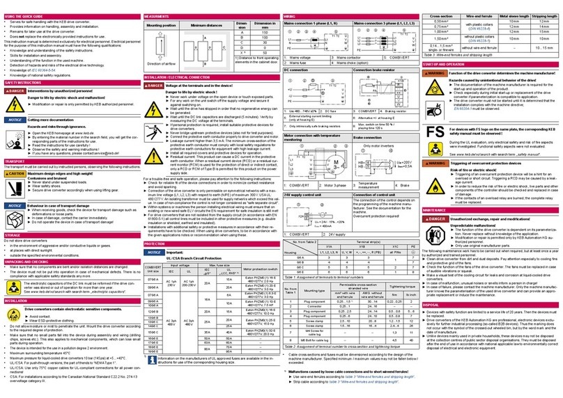 KEBCO COMBIVERT G6 quick start guide