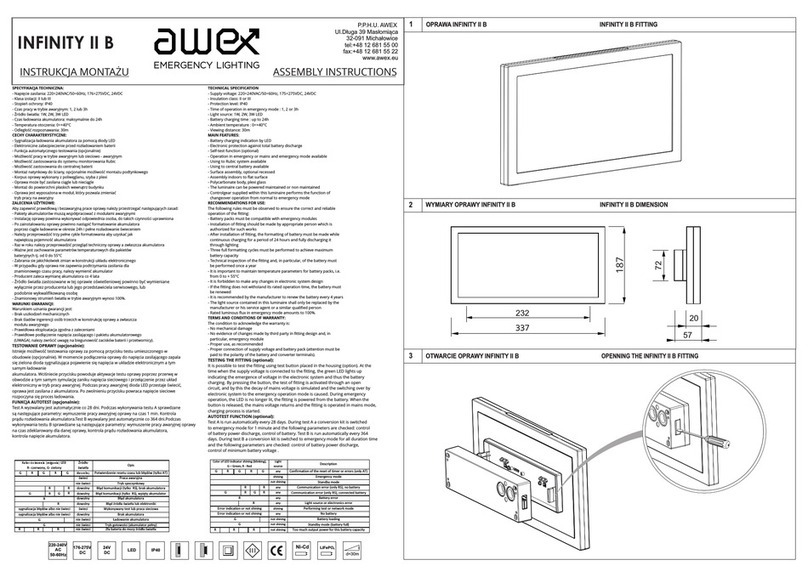 Awex INFINITY II B User manual