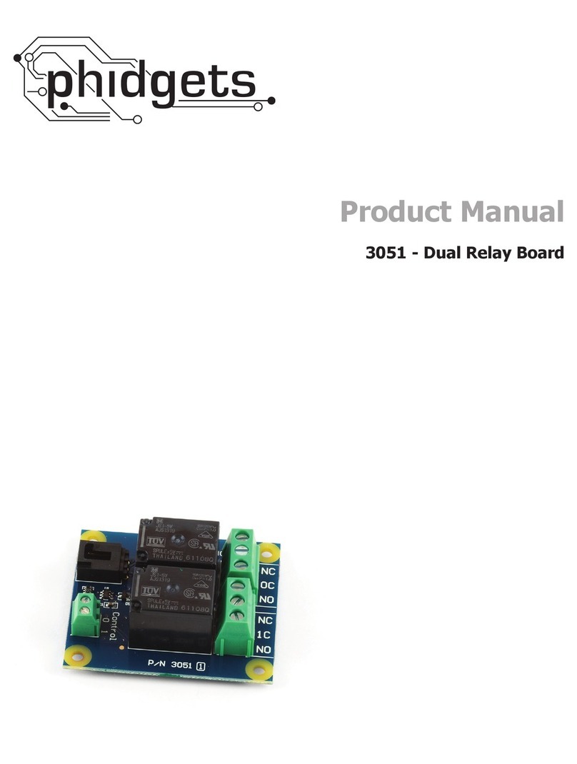 Phidgets 3051 User manual