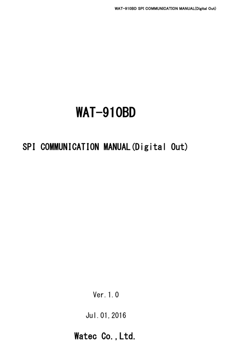 Watec WAT-910BD Use and care manual Watec WAT-910BD Use and care manual