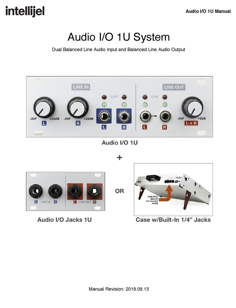 Intellijel Audio I/O 1U User manual