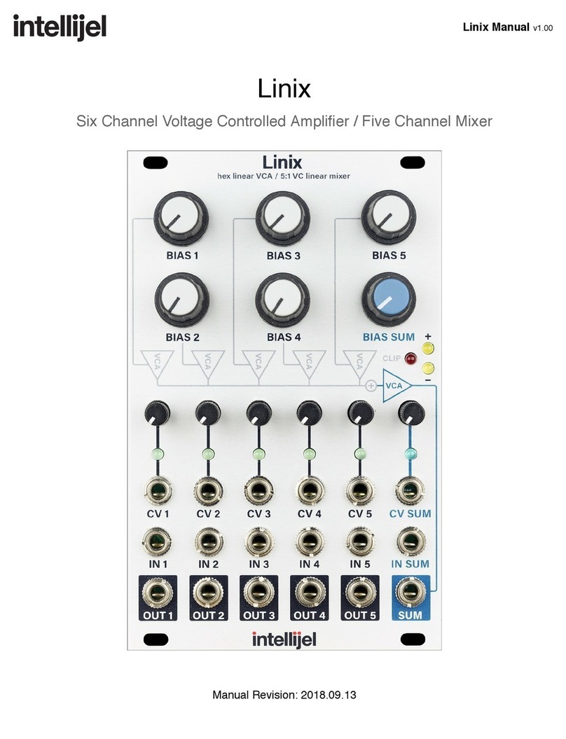 Intellijel Linix manual