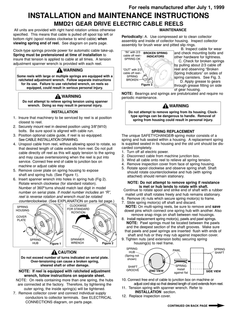 Hubbell MMD21 Installation and maintenance instructions