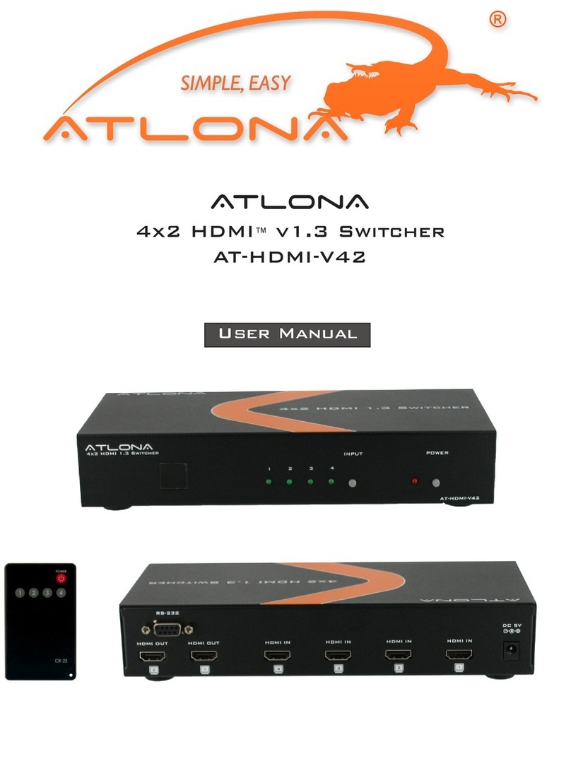 Atlona AT-HDMI-V42 User manual Atlona AT-HDMI-V42 User manual