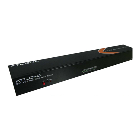 Atlona AT-PC81A User manual