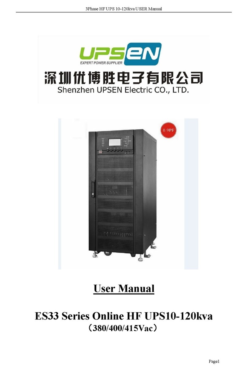 Upsen ES33 Series user manual