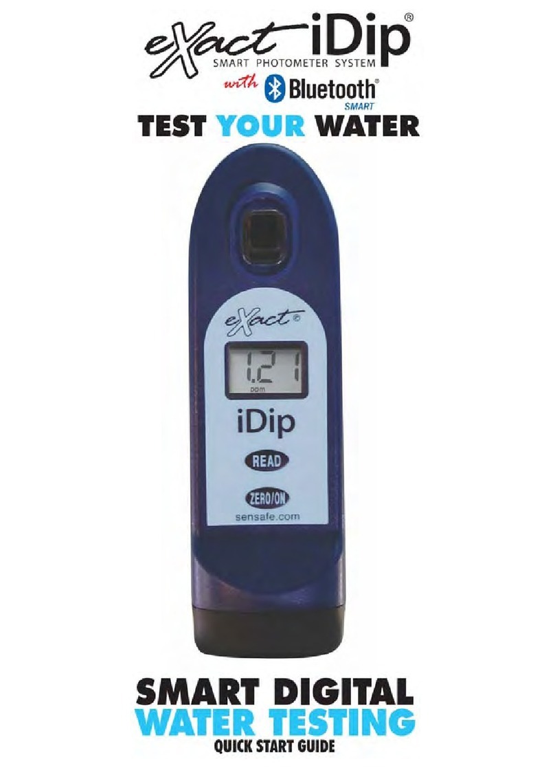 eXact idip User manual